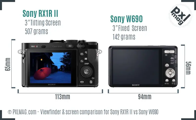 Sony RX1R II vs Sony W690 Screen and Viewfinder comparison