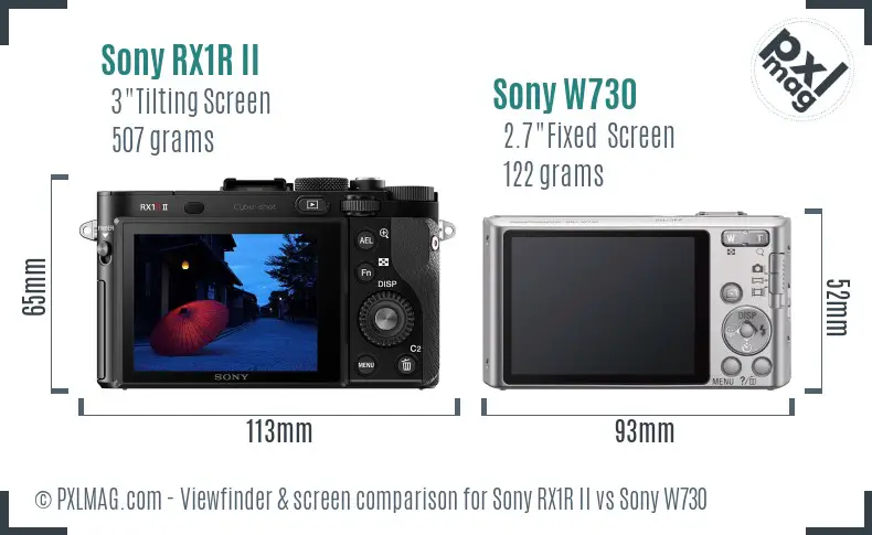 Sony RX1R II vs Sony W730 Screen and Viewfinder comparison