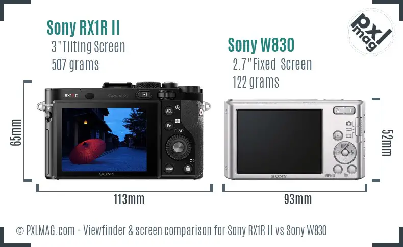 Sony RX1R II vs Sony W830 Screen and Viewfinder comparison