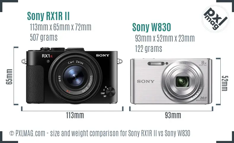 Sony RX1R II vs Sony W830 size comparison