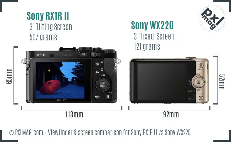 Sony RX1R II vs Sony WX220 Screen and Viewfinder comparison
