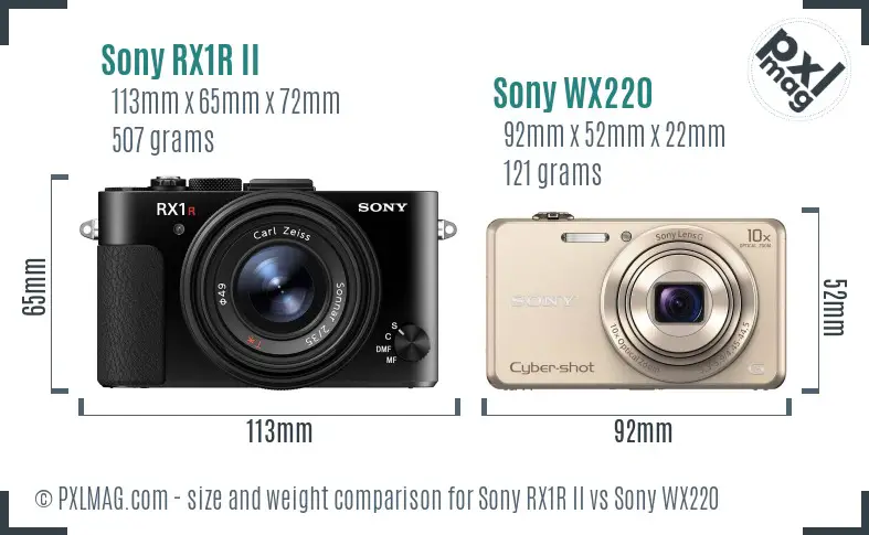Sony RX1R II vs Sony WX220 size comparison