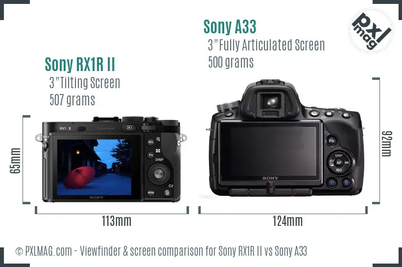 Sony RX1R II vs Sony A33 Screen and Viewfinder comparison