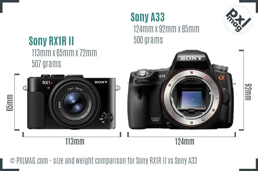 Sony RX1R II vs Sony A33 size comparison