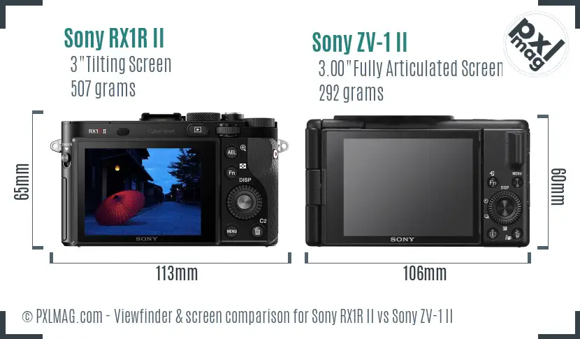 Sony RX1R II vs Sony ZV-1 II Screen and Viewfinder comparison