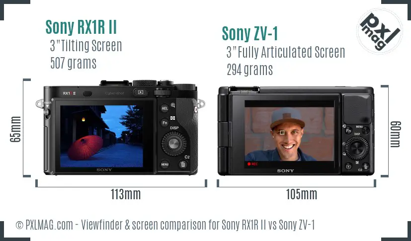 Sony RX1R II vs Sony ZV-1 Screen and Viewfinder comparison
