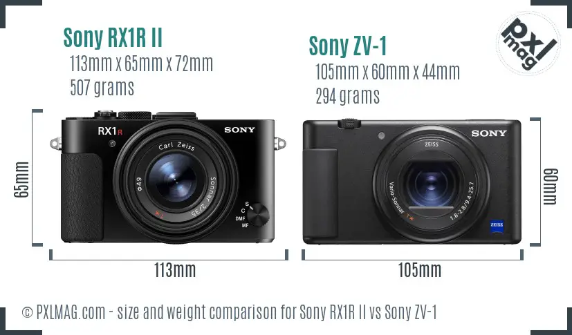 Sony RX1R II vs Sony ZV-1 size comparison