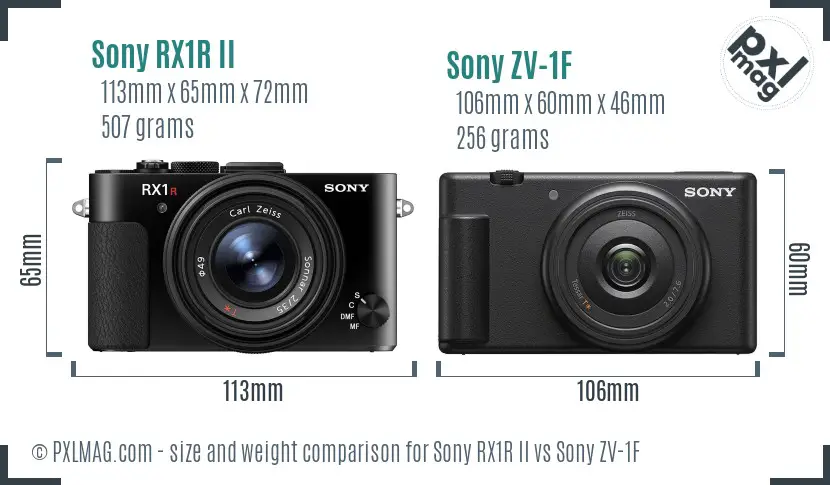 Sony RX1R II vs Sony ZV-1F size comparison