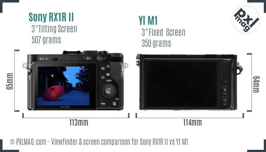 Sony RX1R II vs YI M1 Screen and Viewfinder comparison