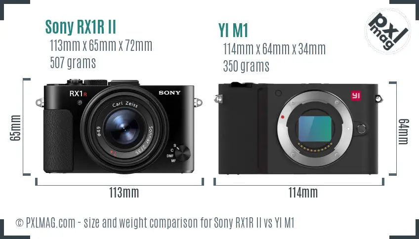 Sony RX1R II vs YI M1 size comparison