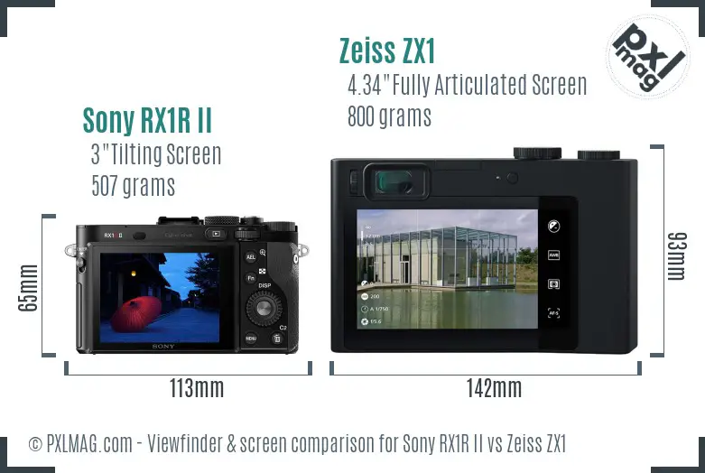 Sony RX1R II vs Zeiss ZX1 Screen and Viewfinder comparison