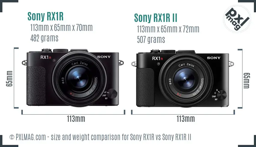 Sony RX1R vs Sony RX1R II size comparison