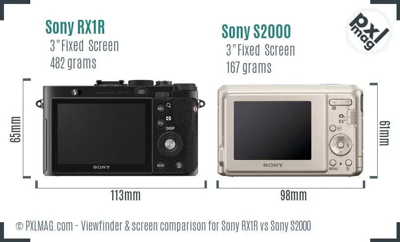 Sony RX1R vs Sony S2000 Screen and Viewfinder comparison
