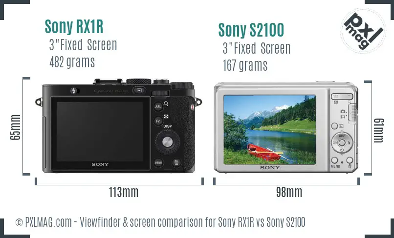 Sony RX1R vs Sony S2100 Screen and Viewfinder comparison