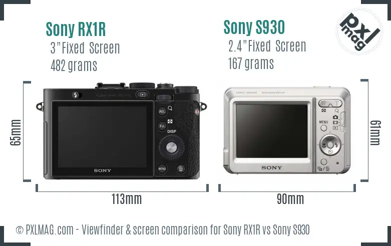 Sony RX1R vs Sony S930 Screen and Viewfinder comparison