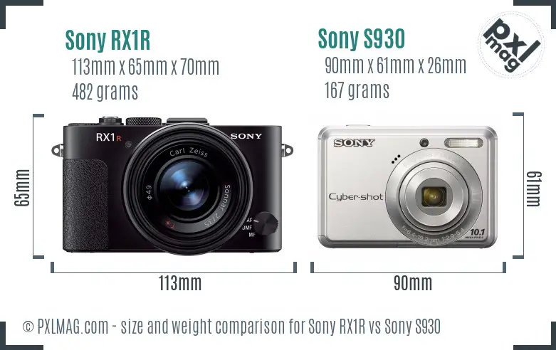 Sony RX1R vs Sony S930 size comparison