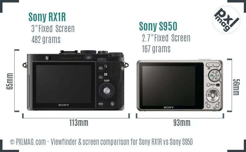 Sony RX1R vs Sony S950 Screen and Viewfinder comparison