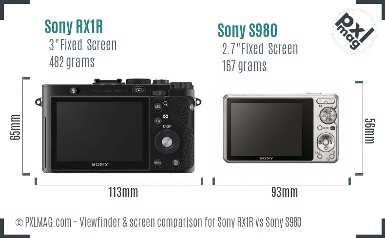 Sony RX1R vs Sony S980 Screen and Viewfinder comparison