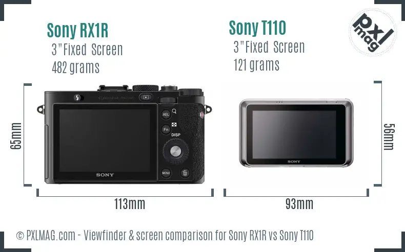 Sony RX1R vs Sony T110 Screen and Viewfinder comparison