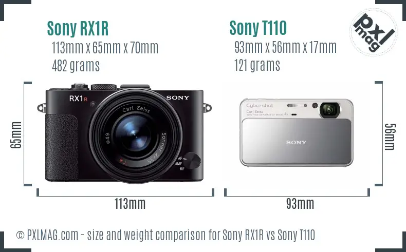 Sony RX1R vs Sony T110 size comparison