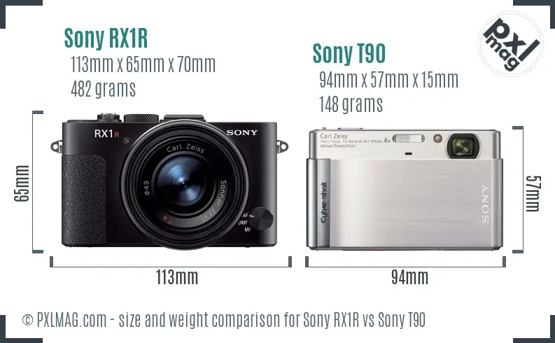 Sony RX1R vs Sony T90 size comparison