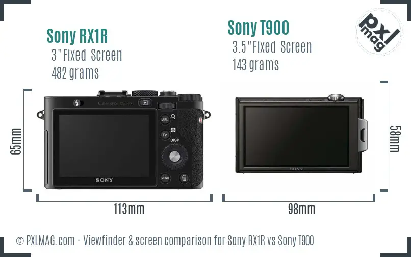 Sony RX1R vs Sony T900 Screen and Viewfinder comparison