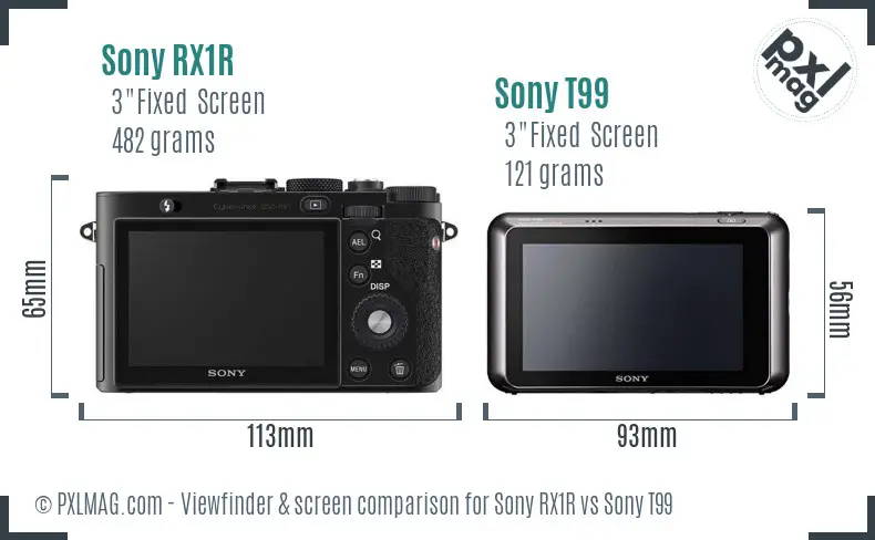 Sony RX1R vs Sony T99 Screen and Viewfinder comparison