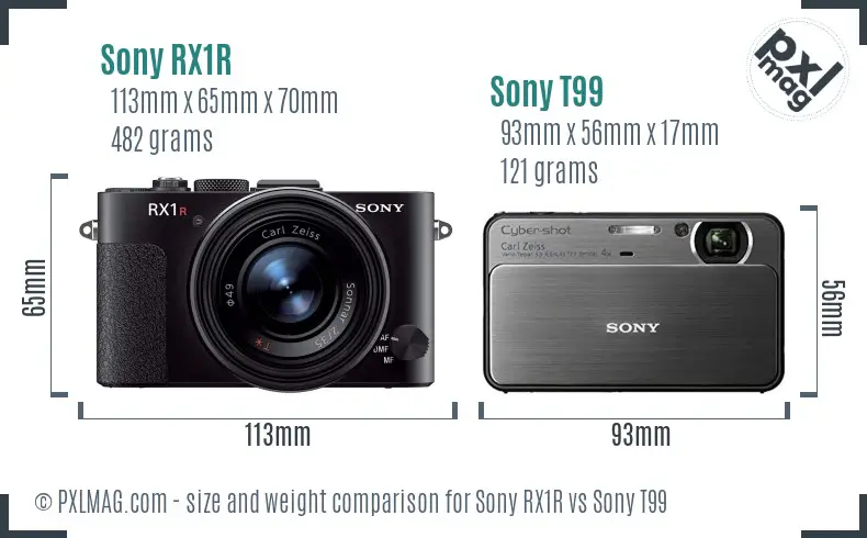 Sony RX1R vs Sony T99 size comparison