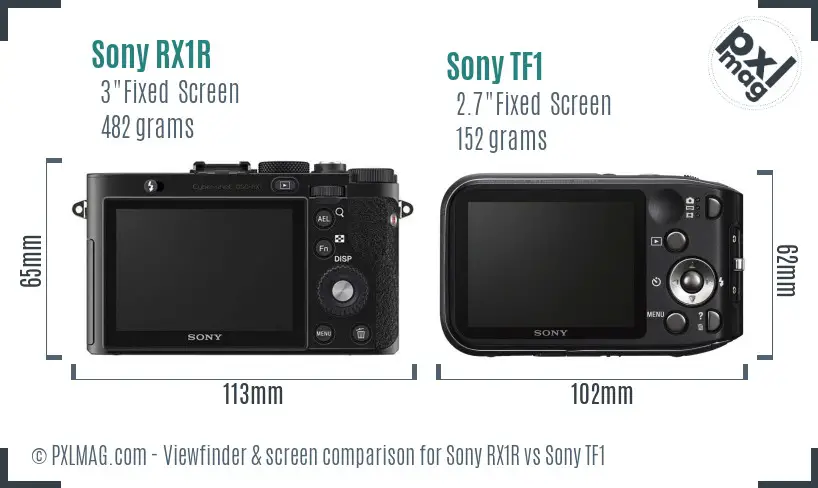 Sony RX1R vs Sony TF1 Screen and Viewfinder comparison