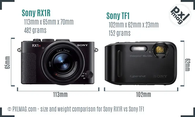 Sony RX1R vs Sony TF1 size comparison