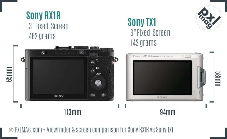 Sony RX1R vs Sony TX1 Screen and Viewfinder comparison