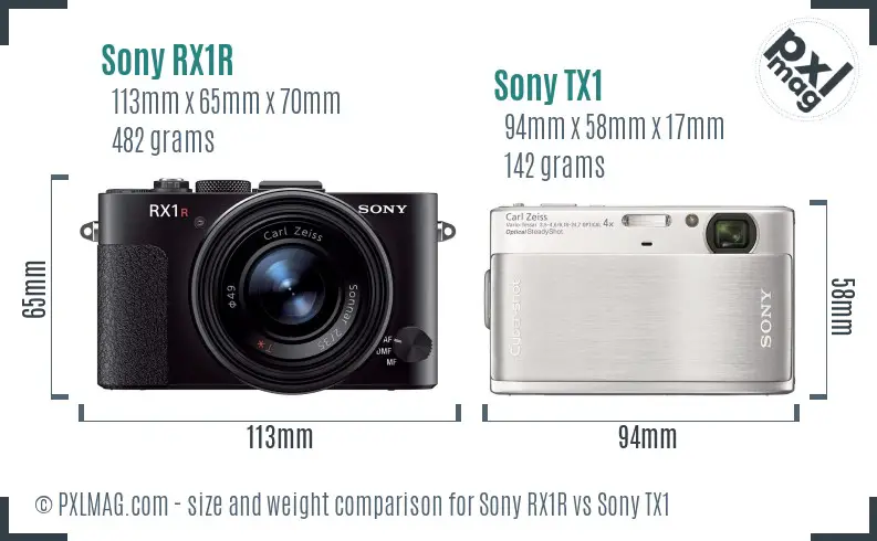 Sony RX1R vs Sony TX1 size comparison