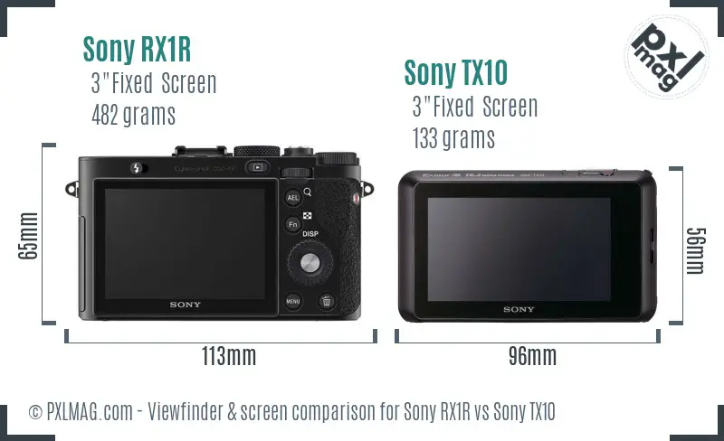 Sony RX1R vs Sony TX10 Screen and Viewfinder comparison