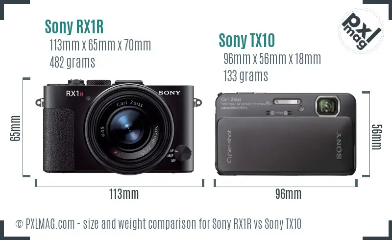 Sony RX1R vs Sony TX10 size comparison