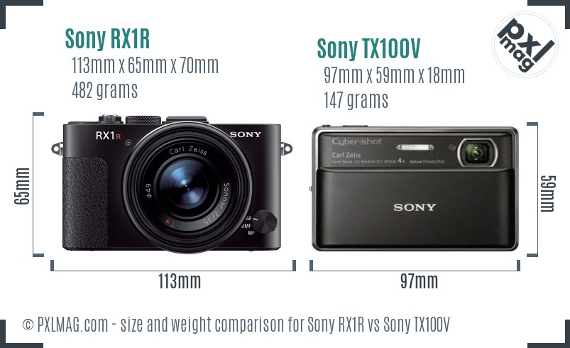 Sony RX1R vs Sony TX100V size comparison