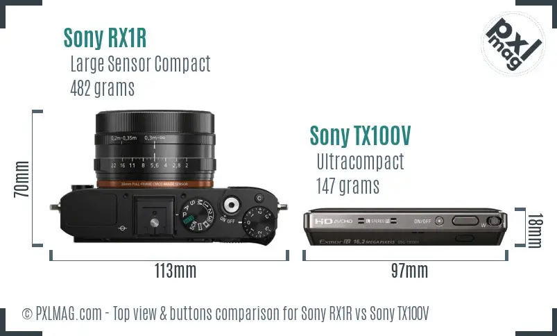 Sony RX1R vs Sony TX100V top view buttons comparison