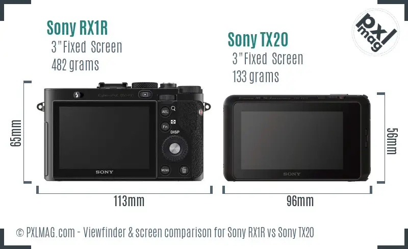 Sony RX1R vs Sony TX20 Screen and Viewfinder comparison