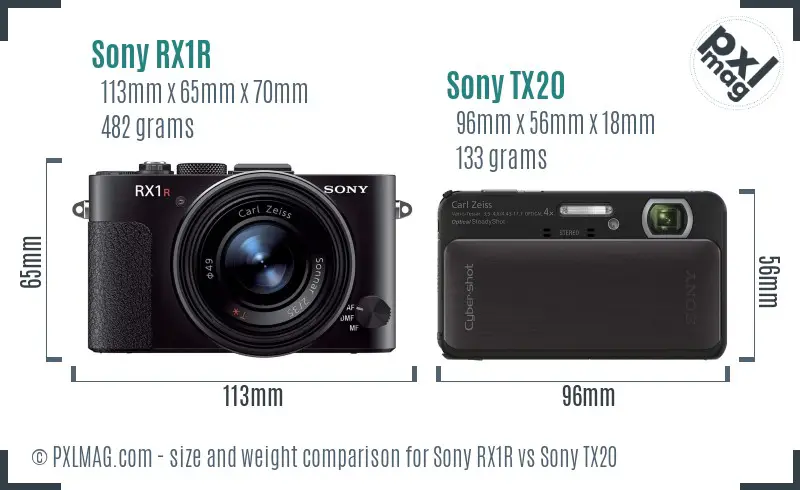 Sony RX1R vs Sony TX20 size comparison