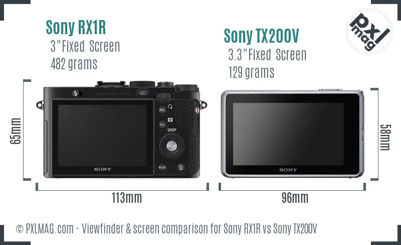 Sony RX1R vs Sony TX200V Screen and Viewfinder comparison