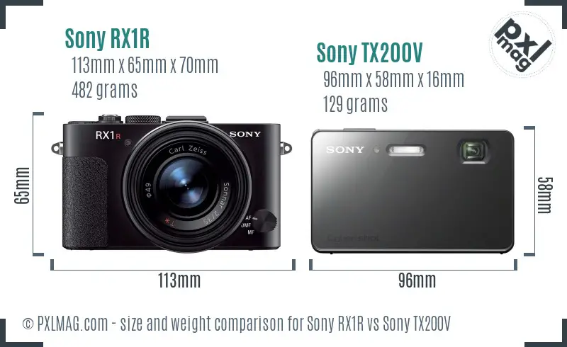 Sony RX1R vs Sony TX200V size comparison