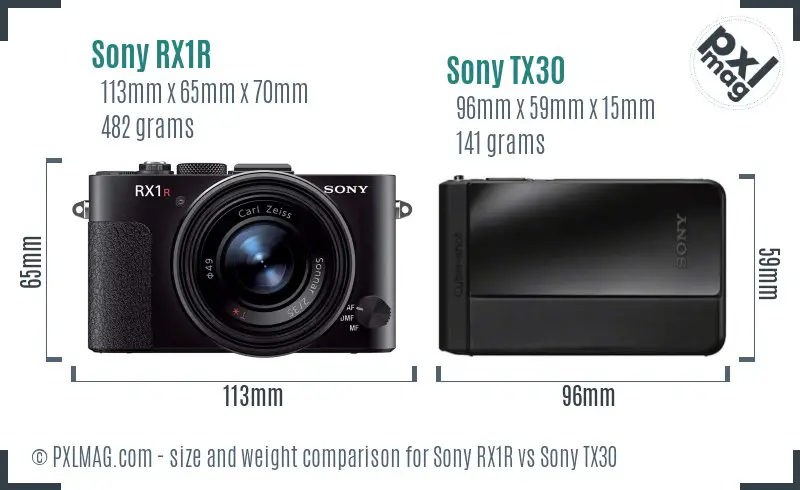 Sony RX1R vs Sony TX30 size comparison