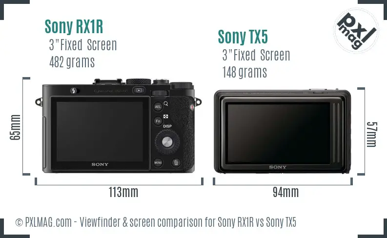 Sony RX1R vs Sony TX5 Screen and Viewfinder comparison