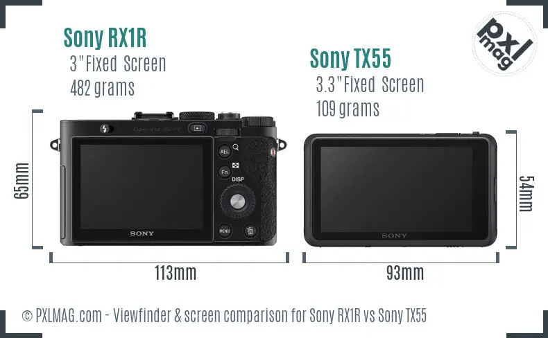 Sony RX1R vs Sony TX55 Screen and Viewfinder comparison