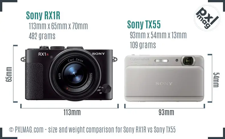 Sony RX1R vs Sony TX55 size comparison