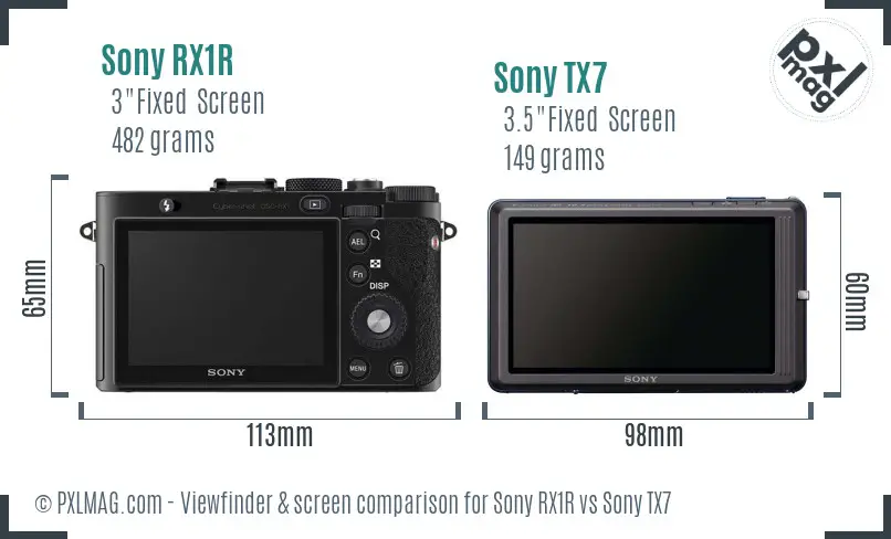 Sony RX1R vs Sony TX7 Screen and Viewfinder comparison