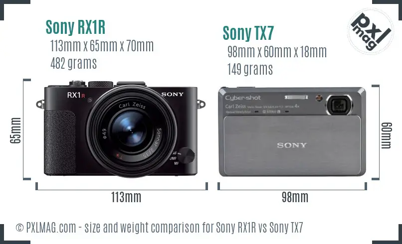 Sony RX1R vs Sony TX7 size comparison