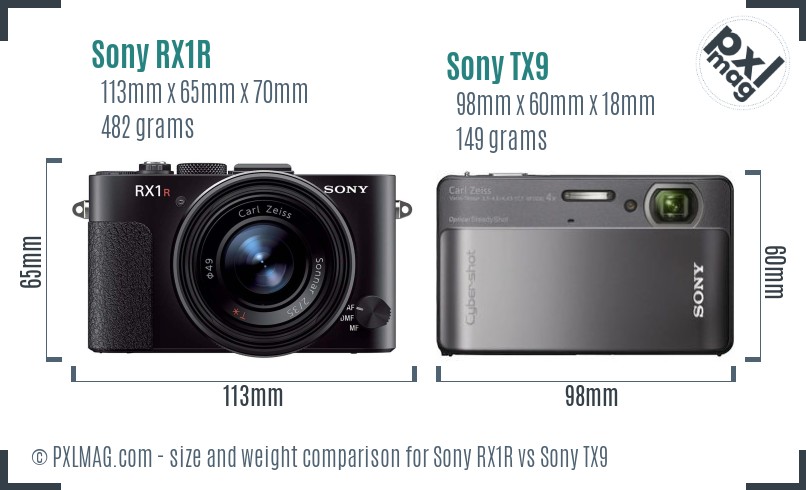 Sony RX1R vs Sony TX9 size comparison
