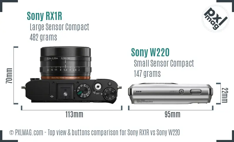 Sony RX1R vs Sony W220 top view buttons comparison