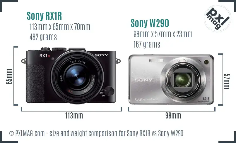 Sony RX1R vs Sony W290 size comparison