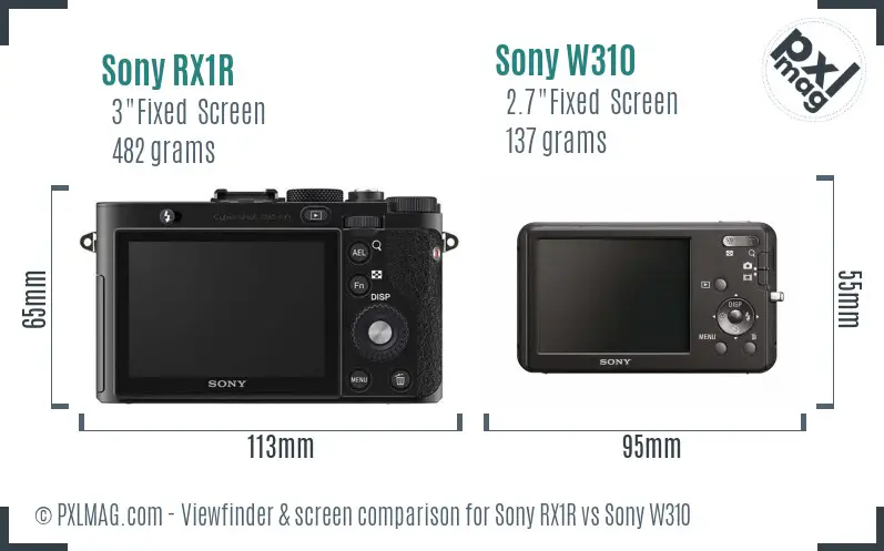Sony RX1R vs Sony W310 Screen and Viewfinder comparison